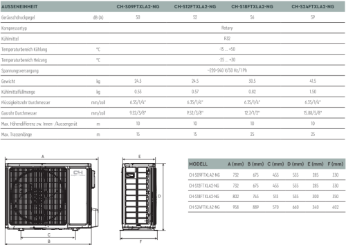 SUPERPOWER Split Klimaanlage ARCTIC Serie