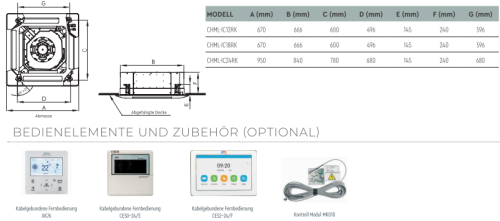 Deckenkassette MULTI