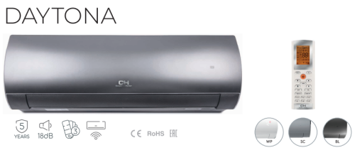 Wandgeräte DAYTONA MULTI