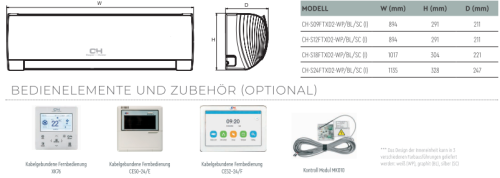Wandgeräte DAYTONA MULTI