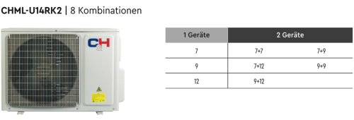 4.1 kW MULTISPLIT CHML-U14RK2 NG