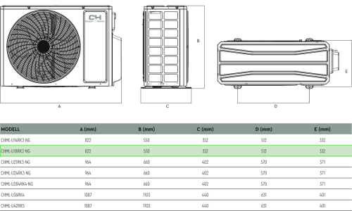 5.3 kW MULTISPLIT CHML-U18RK2 NG 